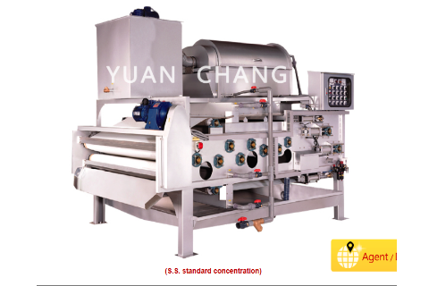 Máy ép bùn băng tải TB-1000 Yuanchang